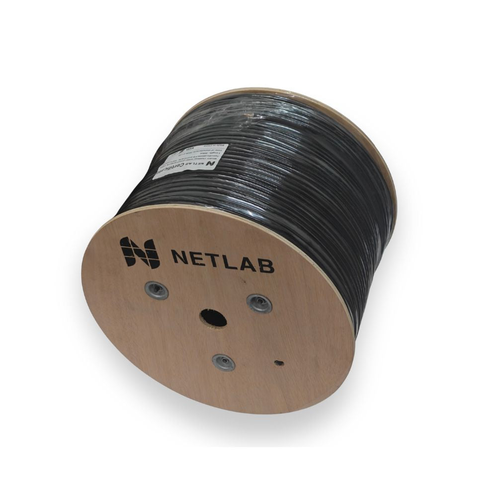 NETLAB Wires